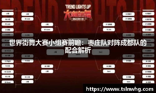 世界街舞大赛小组赛前瞻：枣庄队对阵成都队的配合解析